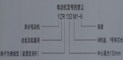 伺服電機(jī)轉(zhuǎn)速精度，提高伺服電機(jī)轉(zhuǎn)速精度的方法